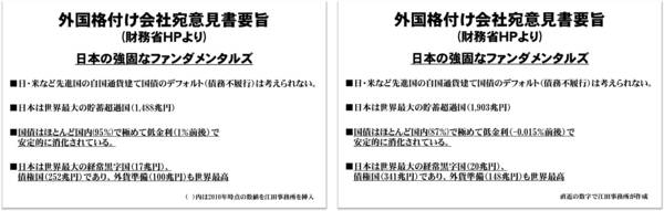 外国格付け会社宛意見書要旨.jpg